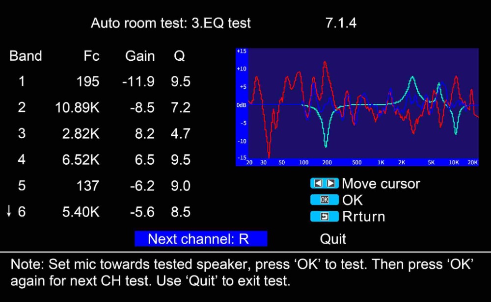 Easy Test EQ&trade; Operation Interface Screenshot