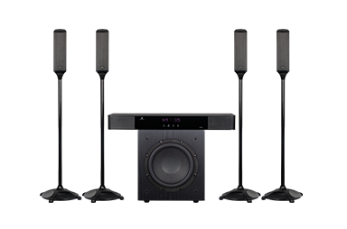 integrates panoramic sound theater system